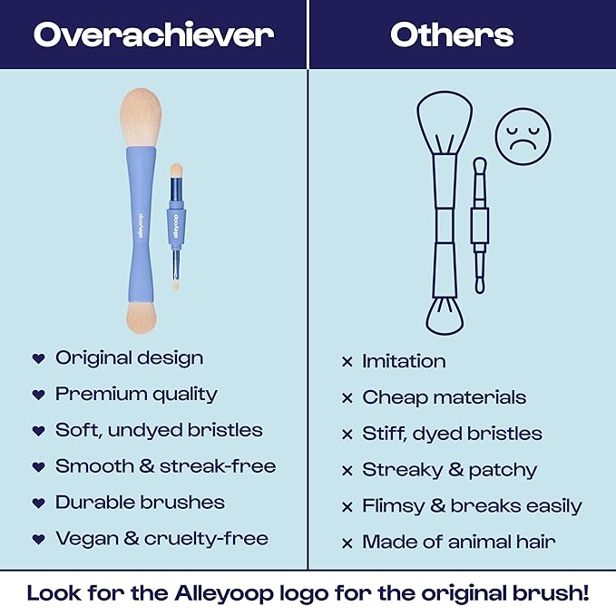 Alleyoop Overachiever 4-in-1 Travel Makeup Brush Set – Powder, Blending, Precision & Complexion Brushes – Mini Makeup Brush for Women, Vegan, Multi-Use & Travel-Friendly Makeup Tool-FemmiqueWomen