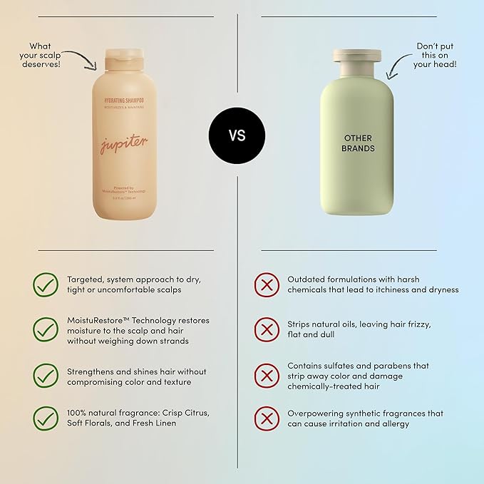 Jupiter Moisturizing Shampoo for Women and Men, Cleanses & Removes Scalp Buildup, Hydrating Shampoo that Strengthens Hair & Nourishes Dry Scalp, Color Safe, Vegan, Sulfate-Free, Paraben-Free-FemmiqueWomen