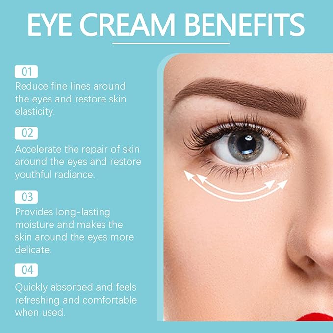 Instant Firm Eye Tightening Cream with Caffeine & Collagen & Vitamin E, Instant Firming Eye Cream, Eye Tightener Cream Travel Size 1 Fl Oz-FemmiqueWomen