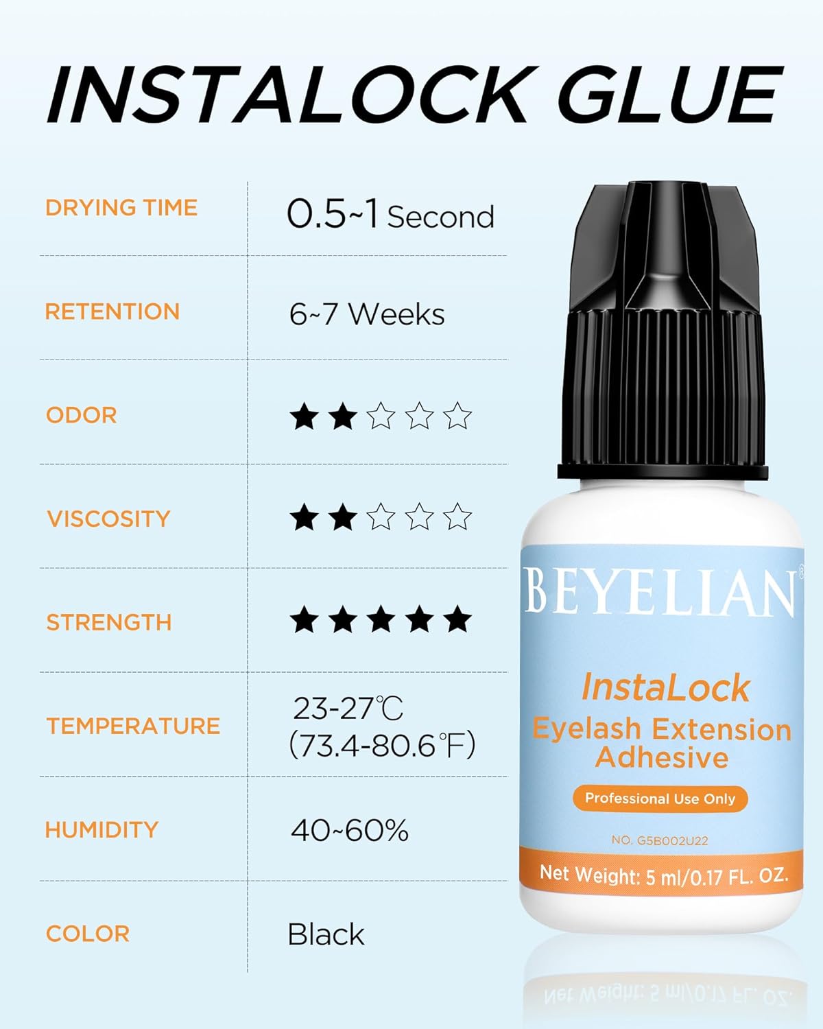 BEYELIAN Sensitive Eyelash Extension Glue 0.5-1 Sec Dry Lash Glue Waterproof Black Adhesive Professional Hypoallergenic Formaldehyde-Free 5ML (B01)-FemmiqueWomen
