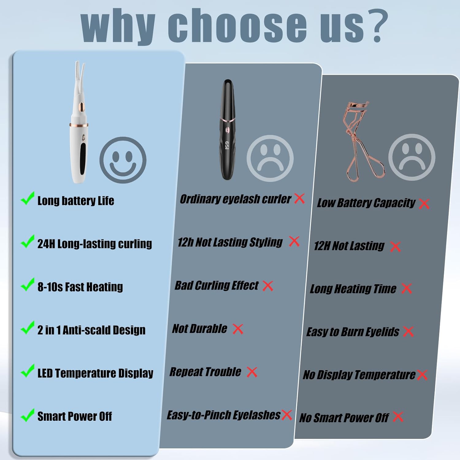 Heated Eyelash Curlers - 2 in 1 Clip- Type Heated lash Curler Best Seller Electric Eyelash Curler LED Display 3 Temp Settings for Makeup Tools USB Rechargeable Natural Curling 24H Long Lasting-WT B1A-FemmiqueWomen