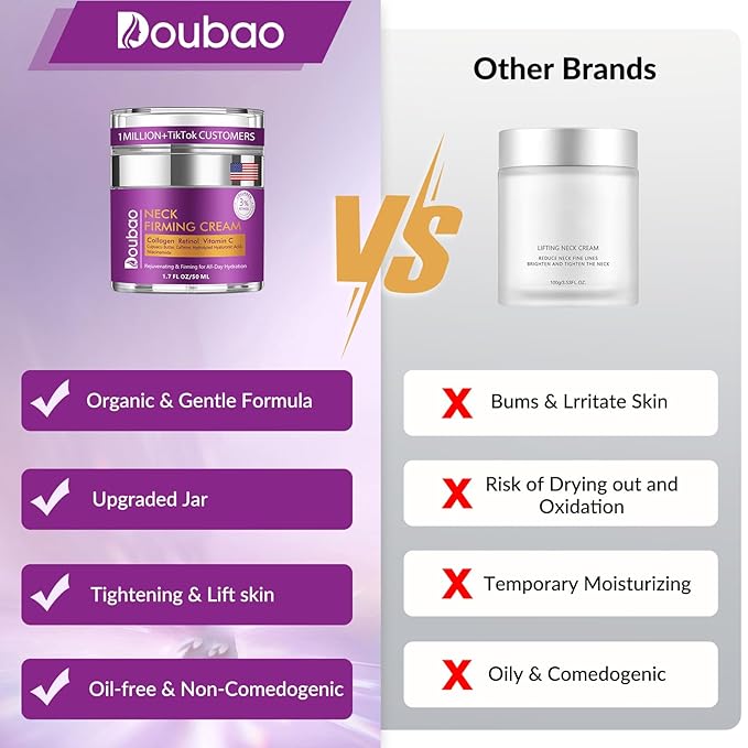 Advanced Neck Firming Cream – 3% Retinol & Hyaluronic Acid for Wrinkle Reduction, Lifting & Skin Tightening – Anti-Aging Moisturizer for Face, Neck & Décolleté – Deep Hydration, 3.4 FL（2 bottle）-FemmiqueWomen