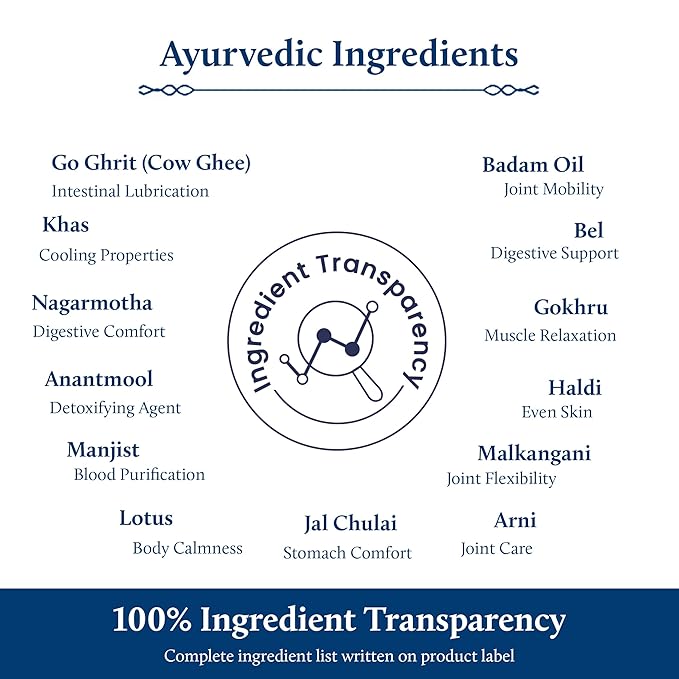 Blue Nectar Ayurveda Nabhi Oil with Ghee & Almond Oil | Natural Navel Oil for Belly Button for Digestion & Joint Health | 100% Natural & Herbal (21 Herbs, 0.33Fl Oz)-FemmiqueWomen