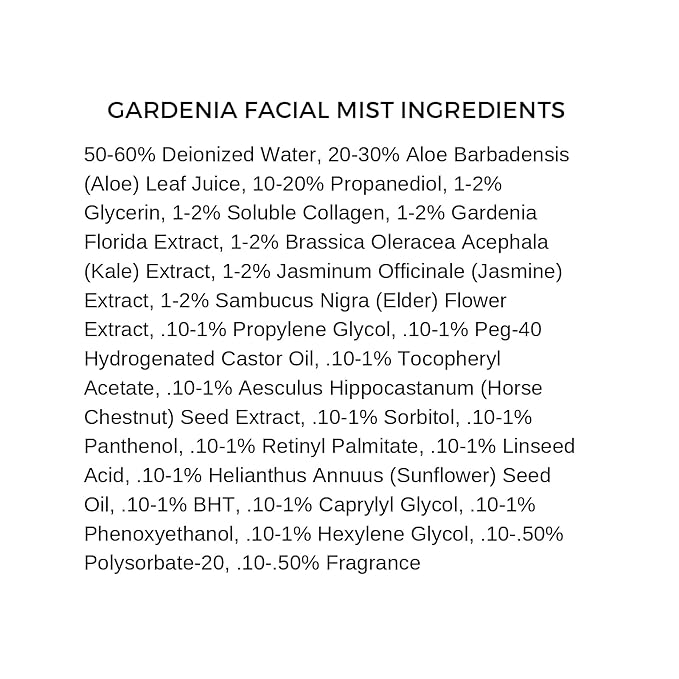Georgette Klinger Gardenia Facial Mist - Collagen-Infused Face Spray, Long-Lasting Makeup, Hydration for Dewy and Smooth Skin, Anti Aging for All Skin Types- 4.2 oz-FemmiqueWomen