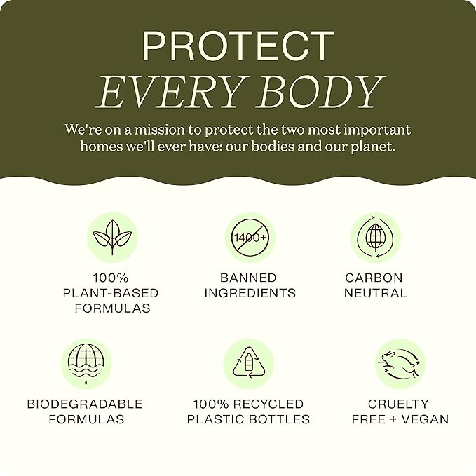 Ceramides Body Lotion (2-Pack) 2x9.6 Fl Oz-FemmiqueWomen