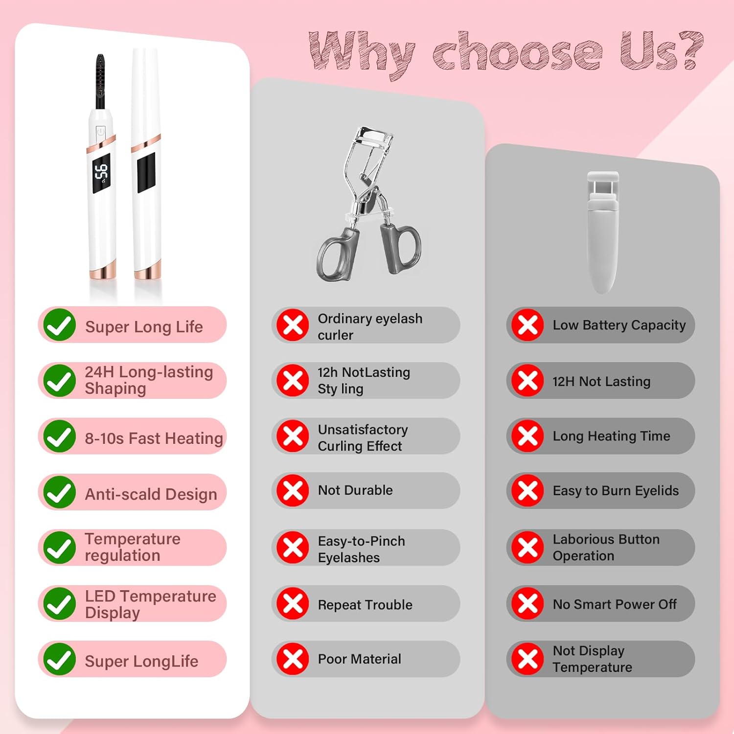 Heated Eyelash Curler for Women, Electric Lash Curler with 10s Fast Heating, 4 Adjustable Temp (65°C-95°C), 24H Curl, USB-C Rechargeable, Ergonomic Design, Travel-Friendly Makeup Tool Gift-FemmiqueWomen