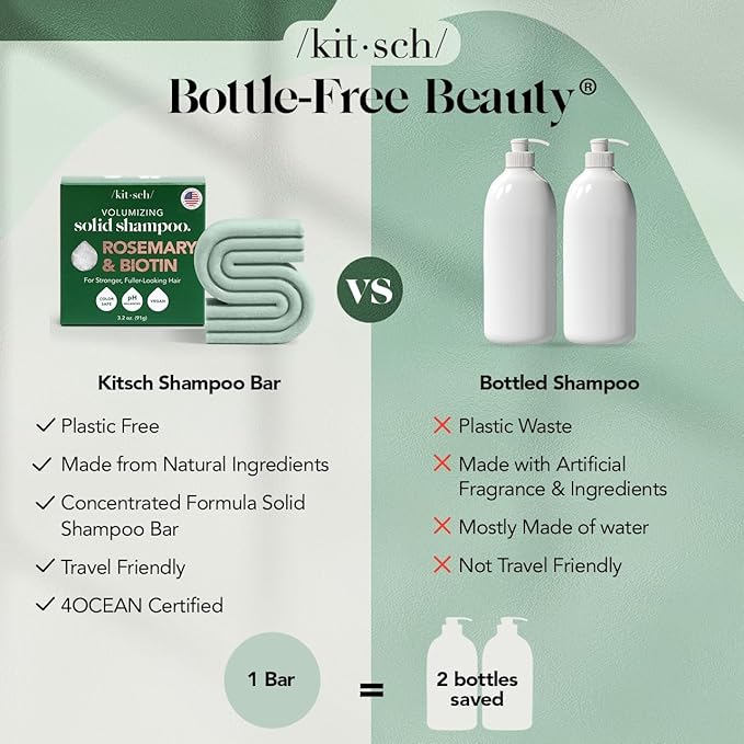Kitsch Rosemary & Biotin Shampoo Bar - For Hair Growth, Strengthening, Thickening & Volumizing Shampoo for Women and Men - Free of Parabens, Sulfates & Silicones - Made in USA - 3.2 oz-FemmiqueWomen