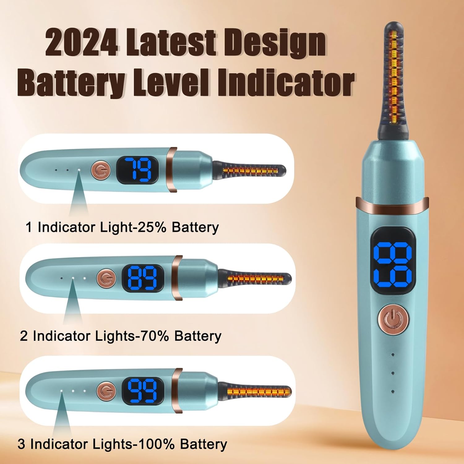 Heated Eyelash Curlers with Battery Indicator, Electric Eyelash Curler 3 Temperature Modes LED Display USB Rechargeable Makeup Tools, Heated Lash Curler Ideal Christmas Gift for Women LS423-FemmiqueWomen