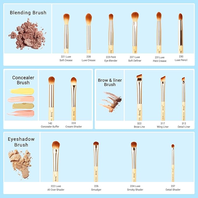 Jessup Eye Makeup Brushes Set, Premium Synthetic Eyeshadow Blending Concealer Eyebrow Eyeliner Brush, 15pcs Labeled Bamboo Make Up Brushes T137-FemmiqueWomen