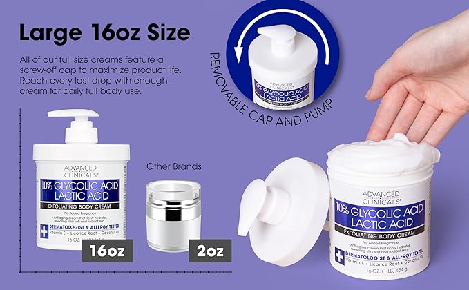 Advanced Clinicals 10% Glycolic Acid + Lactic Acid Lotion Exfoliant Moisturizing Cream With Hyaluronic Acid Moisturizer | AHA Exfoliating Body Cream Improves Look Of Uneven Rough Skin Texture, 2-Pack-FemmiqueWomen