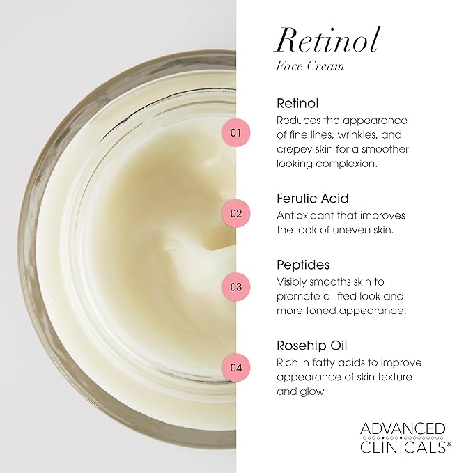 Advanced Clinicals Retinol Cream Face Moisturizer | Encapsulated Retinol Lotion For Face With Ferulic Acid + Vitamin E To Soften Appearance Of Crepey Skin & Look of Fine Lines & Wrinkles, 2.5 Fl Oz-FemmiqueWomen