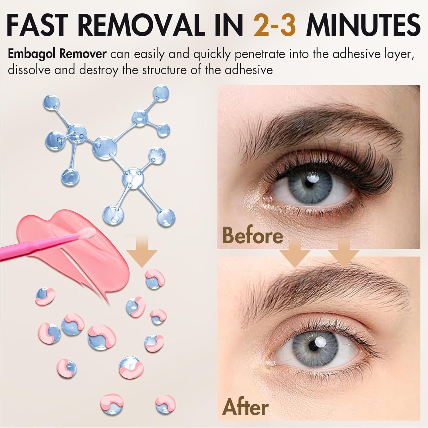 Lash Remover for Lash Extensions 10g No Burn Cream Remover Professional Eyelash Extensions Lash Tech Salon Supplies-FemmiqueWomen