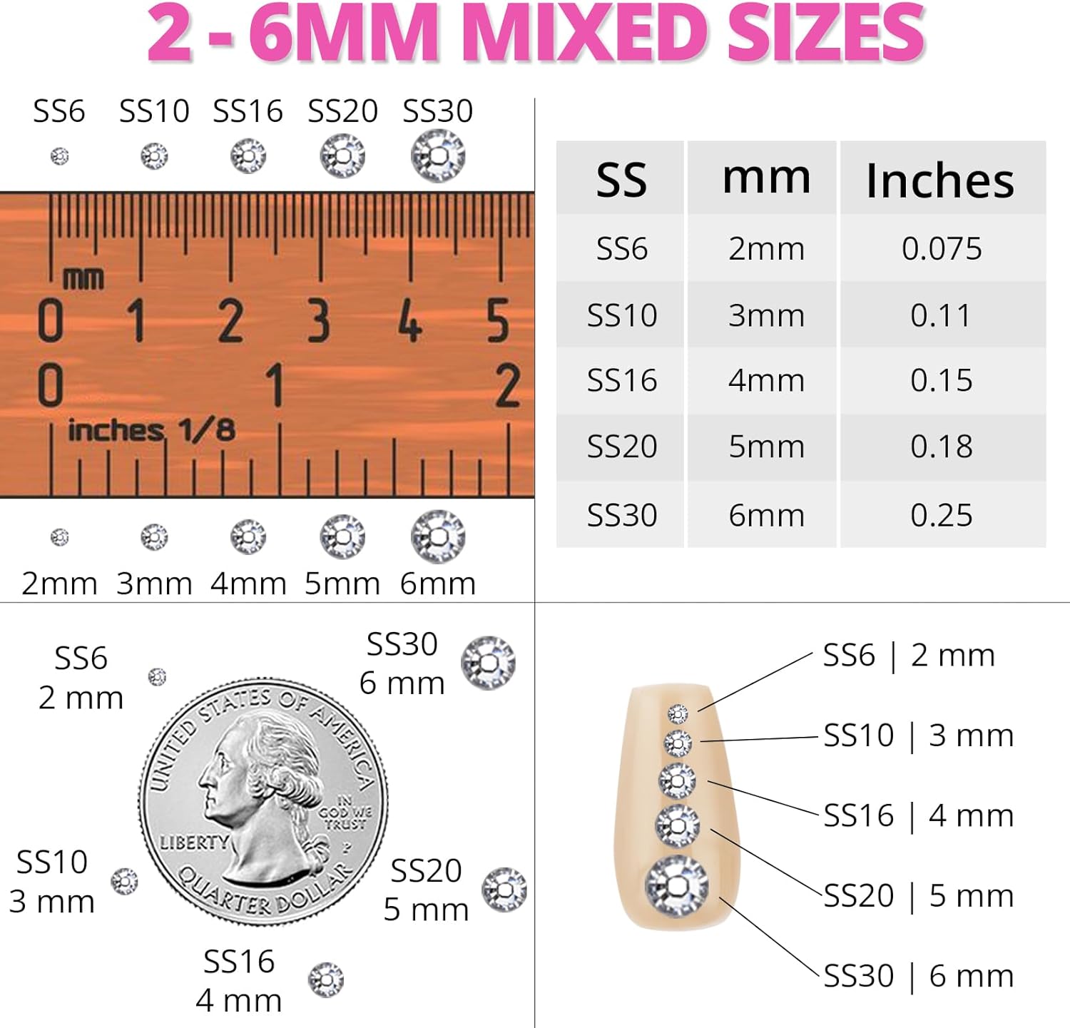 30000Pcs Resin Jelly Rhinestones Set for Crafting Bedazzling, Hot Pink AB Flatback Gems Jewels for Crafts Clothes Shoes Fabric Outfit Makeup, Flat Back Crystal 2-6mm with b 7000 Glue-FemmiqueWomen