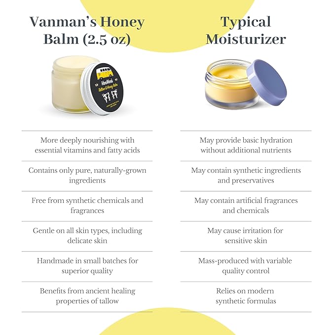Vanman's Tallow and Honey Balm With No Added Scent - Beef Tallow Face Moisturizer with Grass-Fed/Finished Beef Tallow for Skin, Organic Raw Honey and Beeswax, Cold Pressed Olive Oil - 2.5 oz-FemmiqueWomen