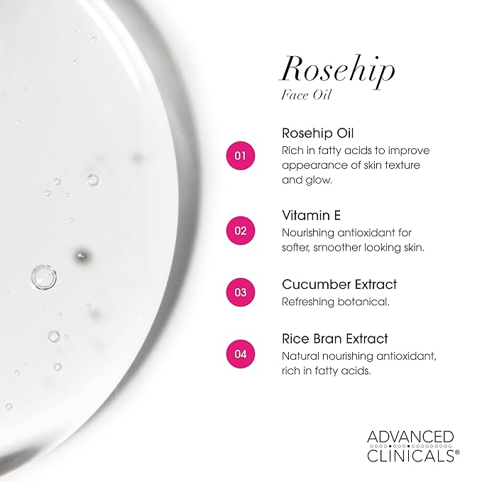 Advanced Clinicals Rosehip Oil For Face With Vitamin E + Botanicals Helps Improve Look Of Dark Spots, Wrinkles, Fine Lines, & Uneven Looking Skin Tone | Moisturizing Skin Care Face Serum, 1.8 Fl Oz-FemmiqueWomen