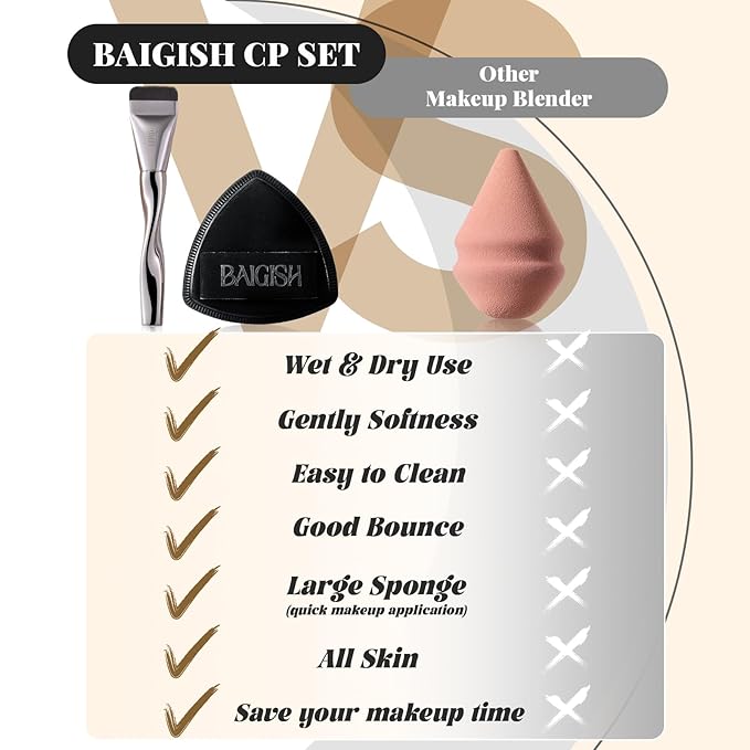 Makeup Sponge 1 Powder Puff +1 Smooth Foundation Brush for Liquid, Cream and Makeup,Super Soft, Makeup Blender, Latex Free Seamless Flawless Soft Setting Couple Set-FemmiqueWomen