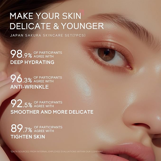 Skin Care Set JAPAN-SAKURA Women Beauty Gift Sets Skin Care Kit, Self-Care Skincare Set: Cleanser,Toner,Serum,Cream,Mud Mask,Eye Cream,Sunscreen, Facial Kit for Women Teen Girls Mom Daughter 7pcs-FemmiqueWomen