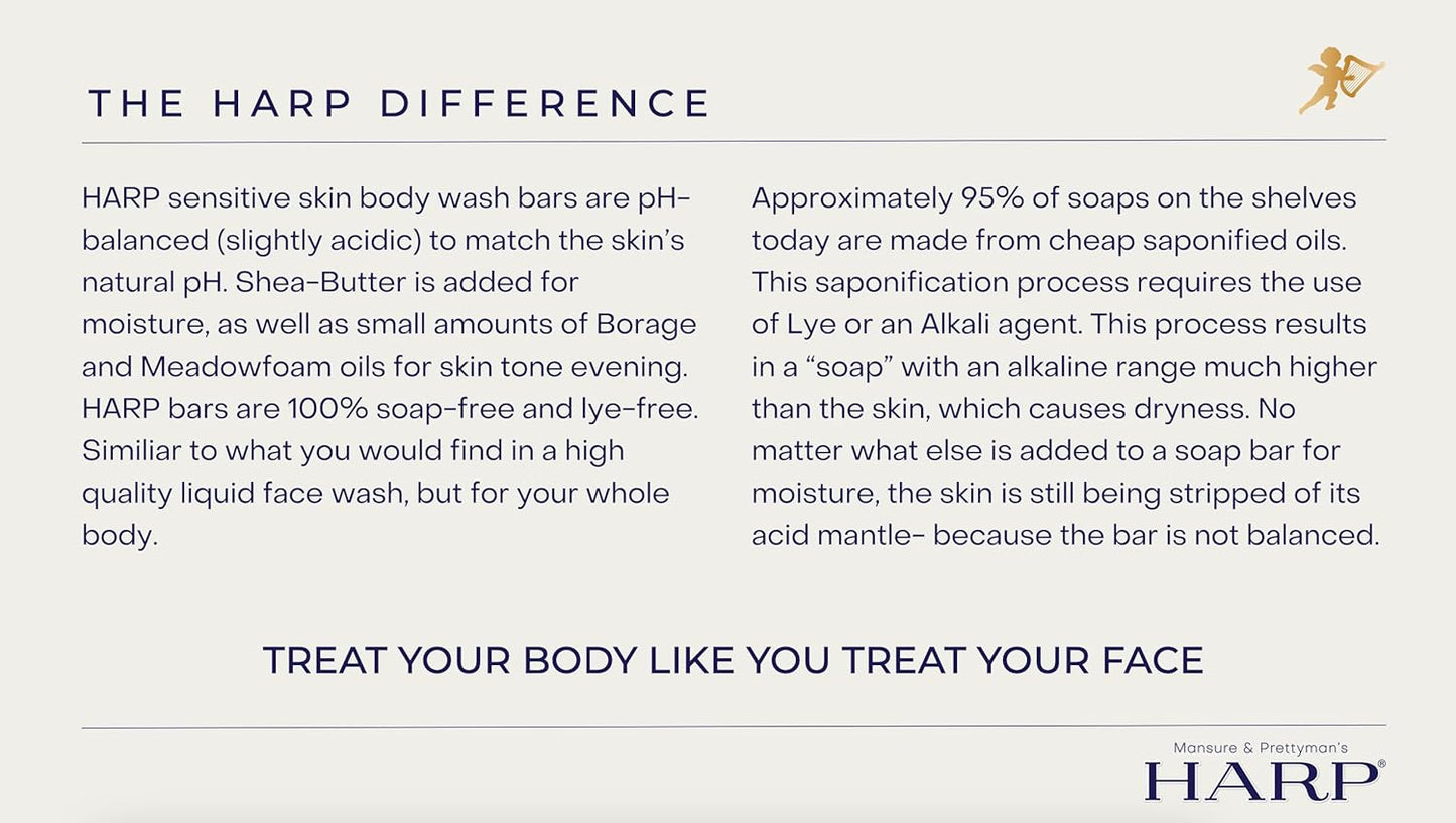 HARP pH-Balanced (5.0-6.0) Body Wash Bar. ZERO saponified oils. Protects Moisture Barrier. Gentle for Sensitive/Dry skin. + Shea Butter/Borage Oil. Non-Comedogenic. FRESH SPORT Fragrance.-FemmiqueWomen