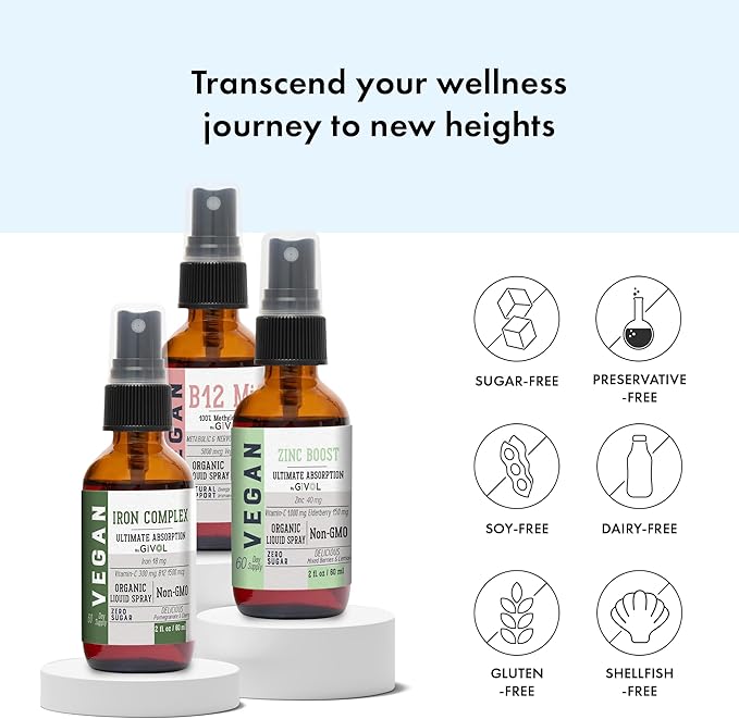 Iron Support Spray Bundle Liquid Vitamin B12 Methylcobalamin, Zinc Picolinate, and Bisglycinate | Non-GMO, Gluten-Free, Sugar-Free Iron Supplement | 2 Fl Oz Each | 360 Days Supply-FemmiqueWomen