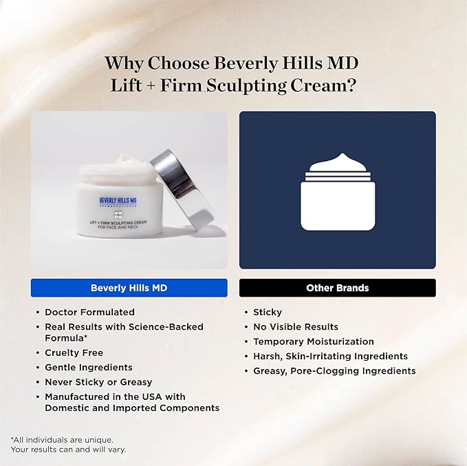 Beverly Hills MD Lift & Firm Sculpting Cream- Tighten & Tone Skin, Anti-Aging Lotion for Smooth, Moisturized Complexion- Lift and Smooth Face, Neck, Décolleté w/Silk Peptides, + Aloe Vera, Vitamin E-FemmiqueWomen