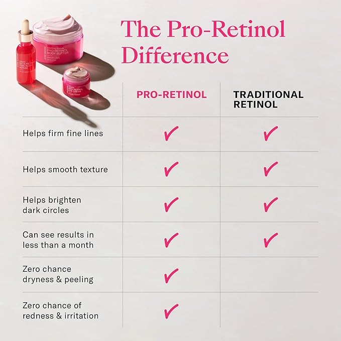 Josie Maran Whipped Argan Pro-Retinol Body Butter - Ultra-Hydrating Retinol Body Cream with Air-Whipped 100% Pure Argan Oil - Smooth, Soothe & Improve the Look of Fine Lines - Vanilla Bean (8 Oz)-FemmiqueWomen