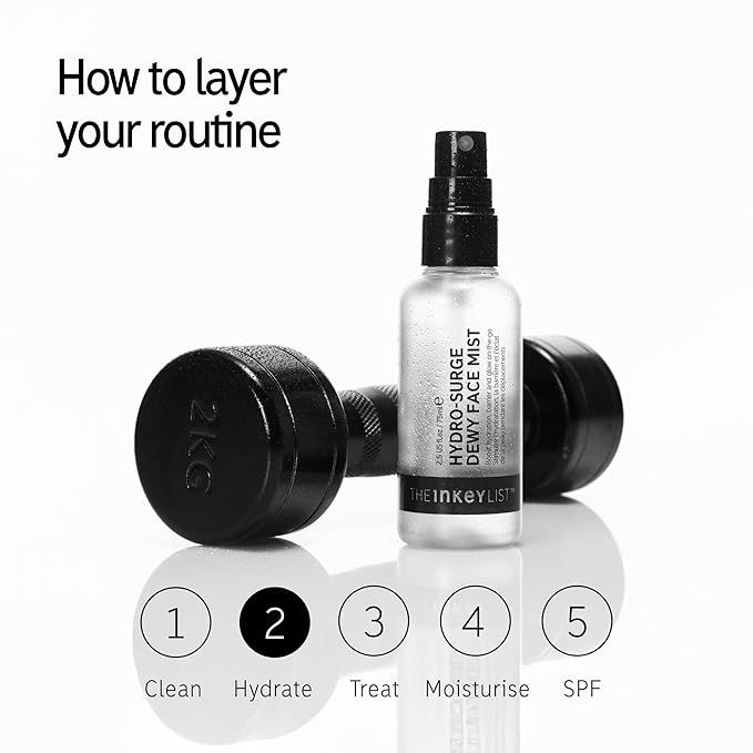 The INKEY List Hydro-Surge Dewy Face Mist 2.6 fl oz, Hydration Boosting Spray, Fragrance-Free & Alcohol-Free, Gentle Formula for Sensitive Skin, On-The-Go Application, Vegan Friendly-FemmiqueWomen