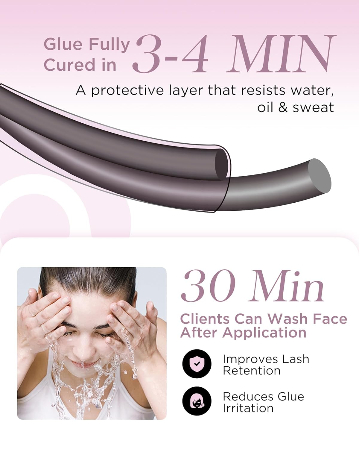 BEYELIAN Lash Bonder for Eyelash Extension, Lash Sealant, Super Bonder Longer Retention, Can Wash Face Free, Help Glue Bond Better, Glue Primer Accelerate Drying Time, Low Irritation, Water Oil Proof-FemmiqueWomen