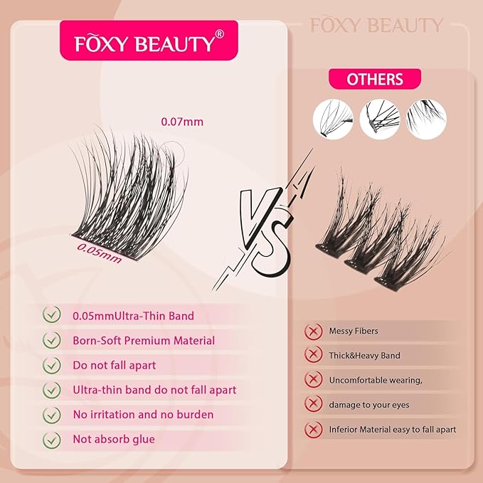 Diva Lash Clusters Kit - 432 Pieces Lash Clusters D Curl Lash Extension Kit Fluffy Lash Clusters Kit WideSpan Individual Lashes 12-20mm Eyelash Clusters, Eyelash Extension Kit With Bond and Seal-FemmiqueWomen