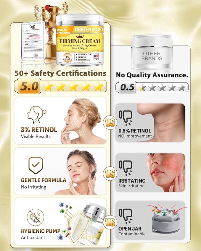 3% Retinol Cream Face Moisturizer, Anti Aging Neck Firming Cream with Collagen, Day & Night Face Cream with Hyaluronic Acid, Lifting & Tightening Wrinkle for Women & Men (1.51 Fl Oz (Pack of 1))-FemmiqueWomen