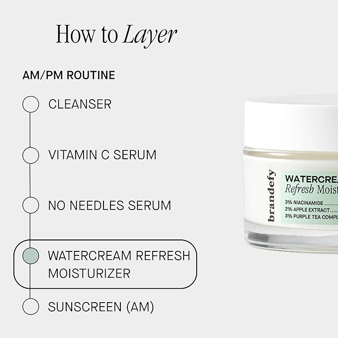 Brandefy Water Cream Refresh Moisturizer - Lightweight, Pore-Refining Hydration Burst for Smooth, Super Hydrated Skin, Daily Face Moisturizer, Made in US (1.6 Oz)-FemmiqueWomen