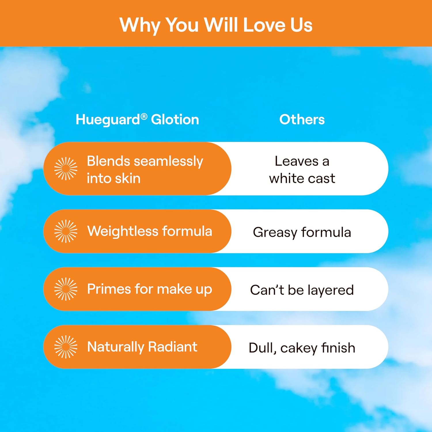 Live Tinted Hueguard Glotion Mineral Tinted Sunscreen For Face SPF 50 – Lightweight Fragrance-Free Sunscreen – Clean & Vegan Primer With SPF - Light Medium .5 FL Oz-FemmiqueWomen