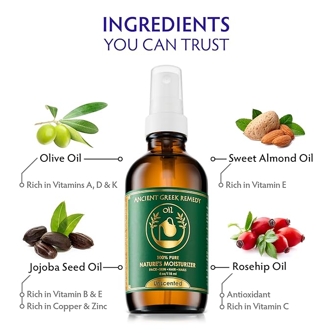 Ancient Greek Remedy - Hydrating Face Oil for Women - Anti-Aging Serum with Organic Jojoba, Rosehip, Sweet Almond, Olive, and Vitamin E - Fast Absorbing Body Oil for Dry Skin - Fragrance Free, 4 fl oz-FemmiqueWomen