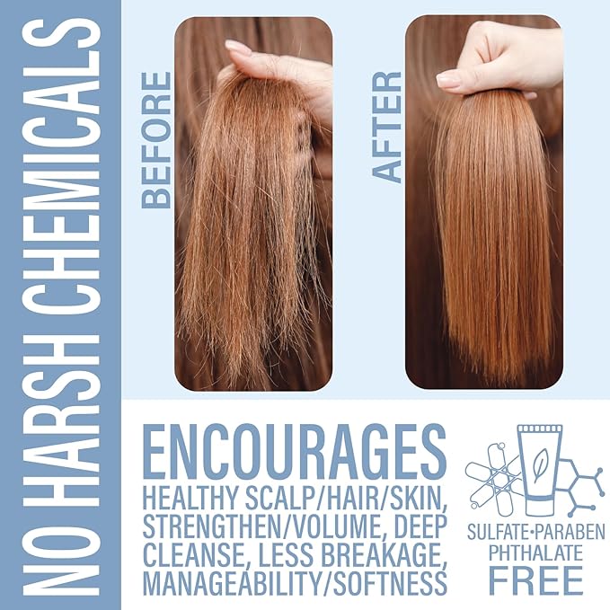 Bay Rum Shampoo Bar – Vegan, Sulfate-Free, Made in USA | 3-in-1 Men’s Shampoo, Conditioner & Body Wash | Ideal for All Hair Types | 60+ Washes, Travel-Friendly-FemmiqueWomen