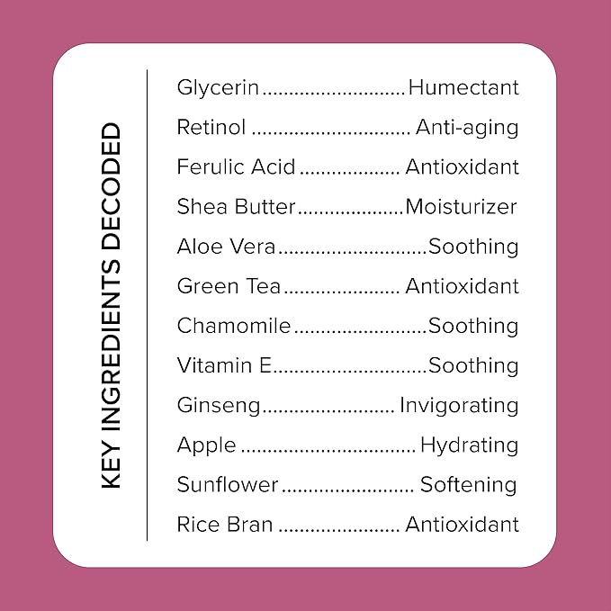 MEDIX 5.5 Exfoliating AHA Glycolic Acid Face & Body Scrub Cleanser + Retinol Moisturizing Body Cream Lotion Skin Care 2PC Set | Alpha Hydroxy Acid & Lactic Acid Foaming Body Wash & Face Wash, 2-PC-FemmiqueWomen