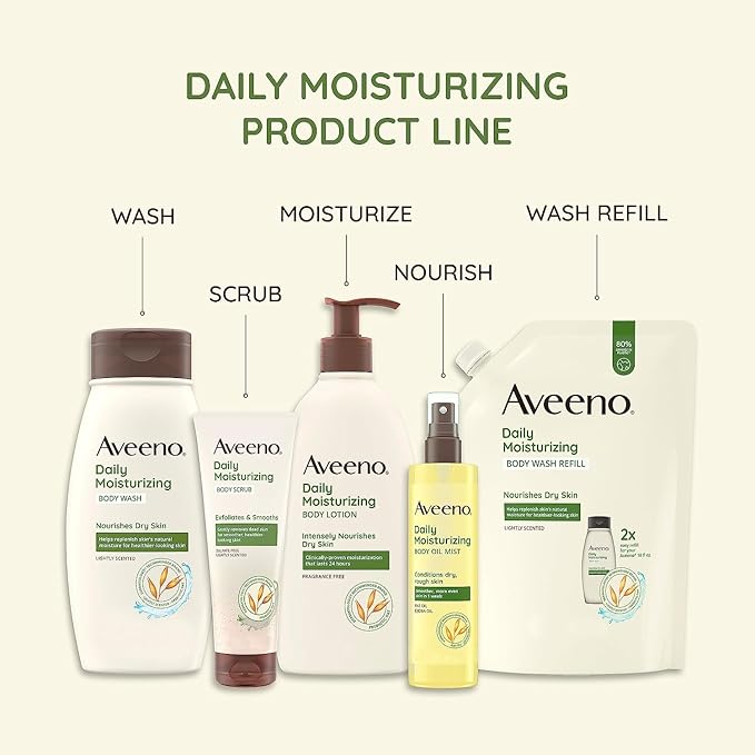 Aveeno Daily Moisturizing Body Lotion for Dry Skin with Prebiotic Oat, Fragrance & Paraben Free, Non-Greasy, Non-Comedogenic, for Sensitive Skin & 72-Hour Moisturizer 18 Fl Oz-FemmiqueWomen
