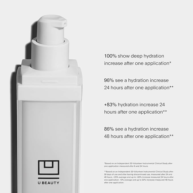 U Beauty The SUPER Hydrator - Mega-Dose Skin Hydrator and Hyaluronic Acid Moisturizing Cream with Peptides and Grapeseed Oil for Supple, Smooth, and Softer-Looking Skin For Up To 48 Hours - 0.5 fl oz-FemmiqueWomen