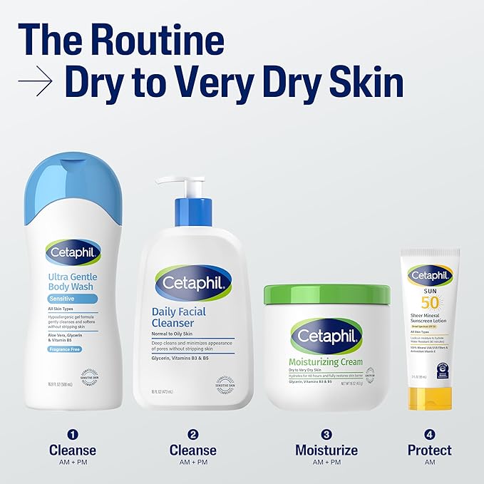 Cetaphil Face & Body Moisturizer, Hydrating Moisturizing Cream for Dry to Very Dry, Sensitive Skin, NEW 16 oz, Fragrance Free, Non-Comedogenic, Non-Greasy-FemmiqueWomen