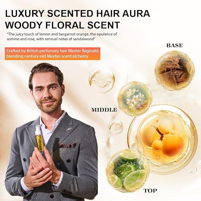 24K Gold Hair Oil, Repair Shine Serum with Coconut, Argan & Olive Oils - Heat Protectant and Frizz Control - Vegan, Lightweight Leave-In Treatment for Dry Damaged Hair (2.02 Fl Oz (Pack of 1))-FemmiqueWomen