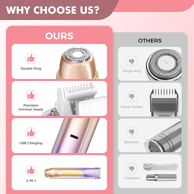 2 in 1 Bikini Trimmer for Women, Dual Head Electric Razor, IPX7 Waterproof Wet/Dry Use Women Electric Shaver, Painless Body Facial Hair Remover for Bikini Legs Arm Underarm, (Lavender)-FemmiqueWomen