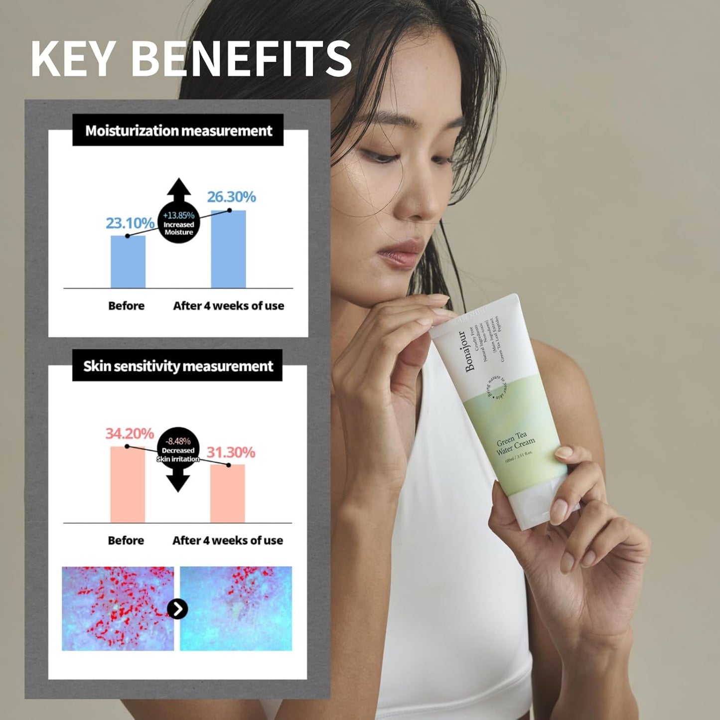 BONAJOUR] Green Tea Water Bomb Vegan Moisturizing Facial Gel Cream for sensitive skin - Daily hydrating Moisturizer 3.38 Fl. oz -FemmiqueWomen