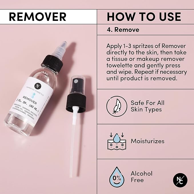 12 Color Dark Flesh Tone Alcohol Activated Makeup Palette Kit - Includes Alcohol Activator and Moisturizing Remover - Waterproof Makeup for Professional Makeup Artists-FemmiqueWomen