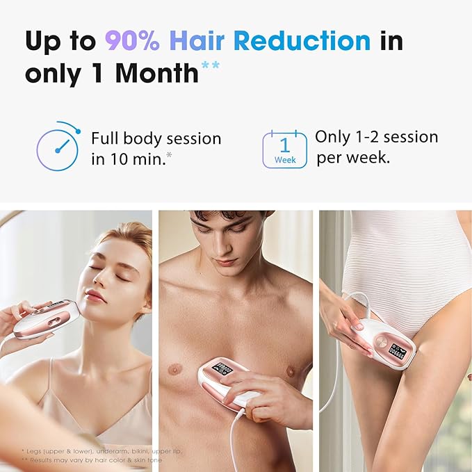 IPL Laser Hair Removal Device for Women & Men - Home 45°F Ice-Cooling Contact for Painless & Long-Lasting Results, 86% Hair Reduction in 3 Weeks for Full Body & Bikini Line, Rose Gold-FemmiqueWomen