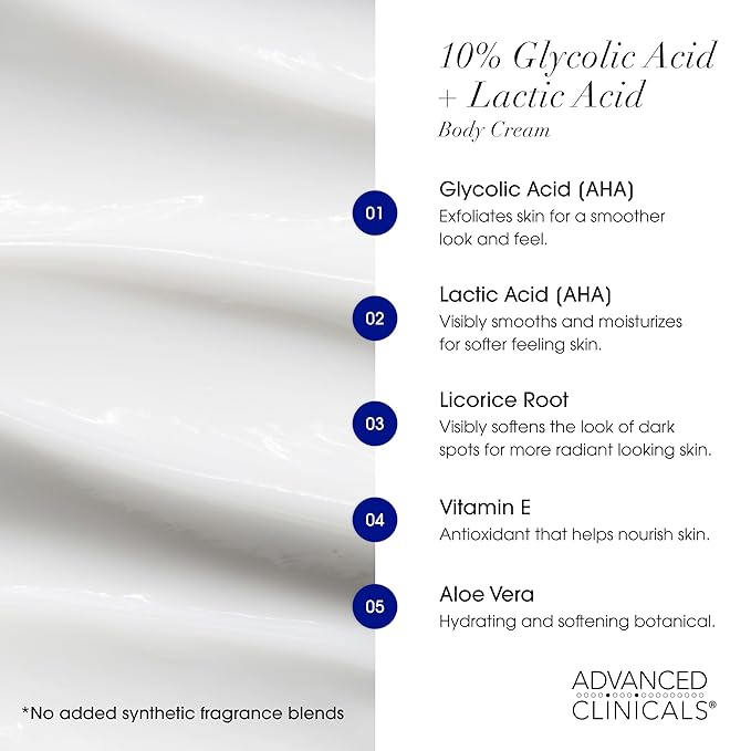 Advanced Clinicals 10% Glycolic Acid + Lactic Acid Lotion Exfoliant Moisturizing Cream With Hyaluronic Acid Moisturizer | AHA Exfoliating Body Cream Improves Look Of Uneven Rough Skin Texture, 2-Pack-FemmiqueWomen