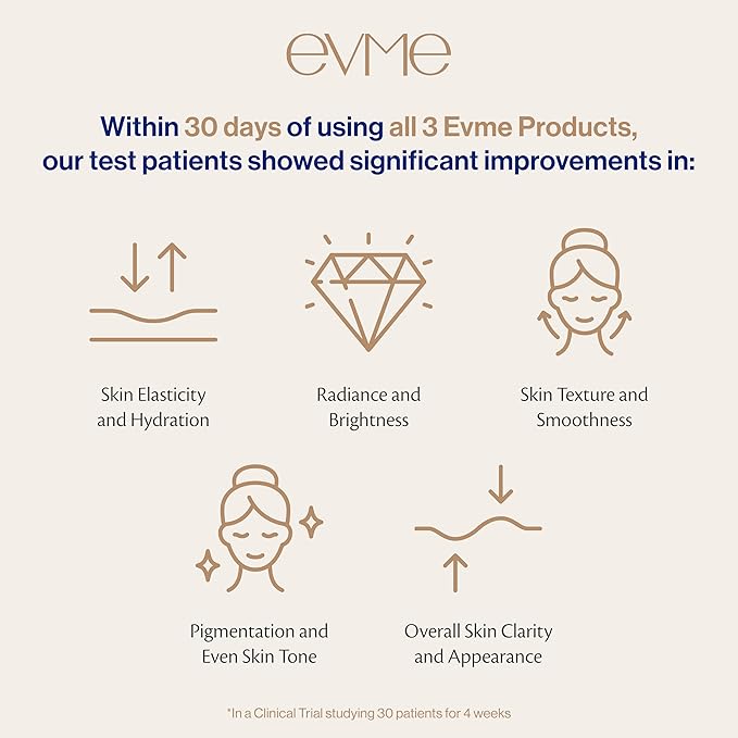 Evme Gentle Cleansing Powder – Kaolin Clay Face Wash with Vitamin C & Lotus Root Seed – Fragrance-Free, Dermatologist-Tested Cleanser for Sensitive, Reactive Skin – Hydrating, Soothing & Refreshing-FemmiqueWomen