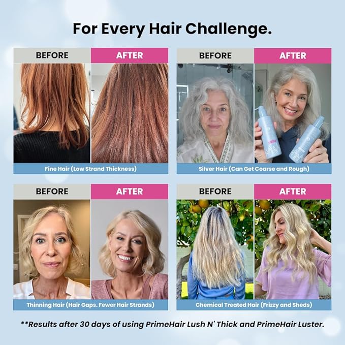 PrimeHair Lush N' Thick Shampoo for Mature Women – Biotin Enriched, Sulfate-Free and Paraben-Free Shampoo with Hair Growth Promoting Ingredients – Volumizing, Hydrating-FemmiqueWomen