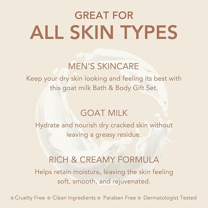 Dionis Goat Milk Skincare Men's Unscented Bath & Body 3pc Gift Set - Blended Shea Butter & Jojoba Oil Shave Butter For Sensitive Skin, Unscented Hydrating Moisturizer & Nourishing Bar Soap For Men-FemmiqueWomen