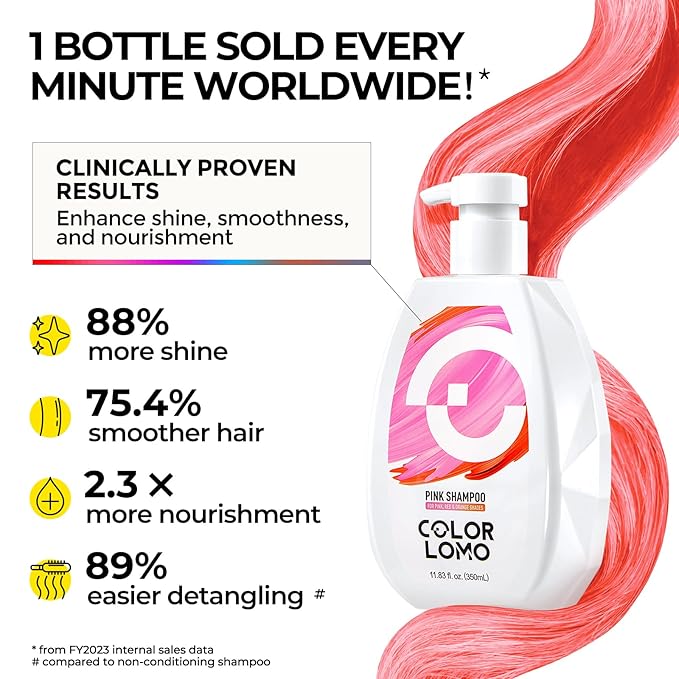 Ultra Color Safe Shampoo | Help Prevent Fading & Provide Subtle Color Replenishment | Prolong Color Vibrancy and Enhance Shine | Vegan & Cruelty-Free Formula | For Pink Color Treated Hair-FemmiqueWomen