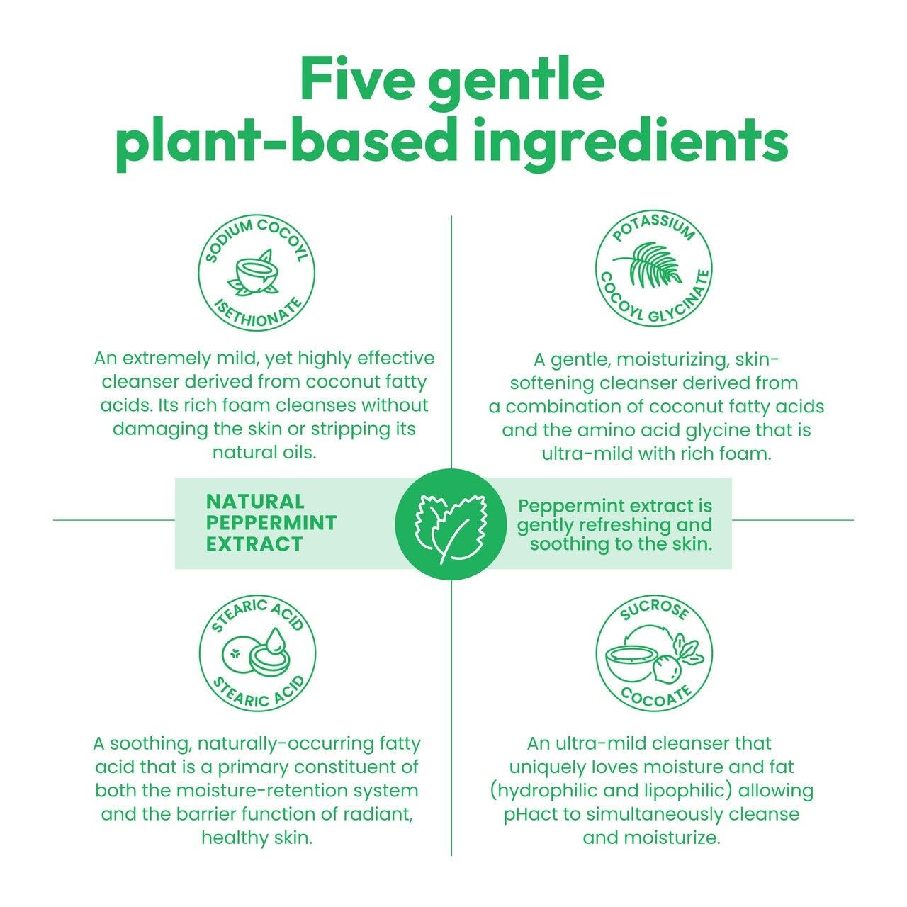 ANDREW LESSMAN pHact Moisture-Rich, Soap-Free Cleansing Bar Hint of Mint. Natural Skin pH. All Skin Types - Even Sensitive Skin. Hypoallergenic. Dermatologist Tested. 6 Pack 4.25 oz each-FemmiqueWomen