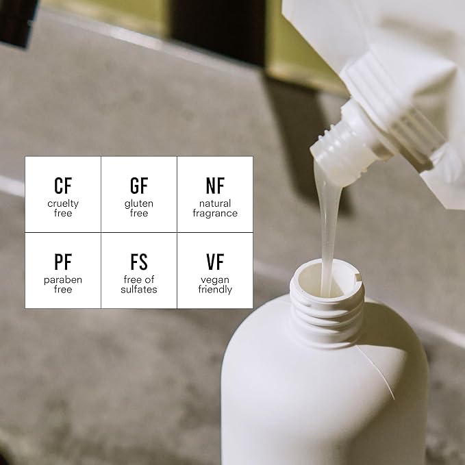 Public Goods Shampoo for Women & Men | Natural Gentle Shampoo to Cleanse & Nourish All Hair Types | Made with Organic Essential Oils | Sulfate & Paraben Free | Vegan | Made in Canada | 34 Fl Oz Refill-FemmiqueWomen