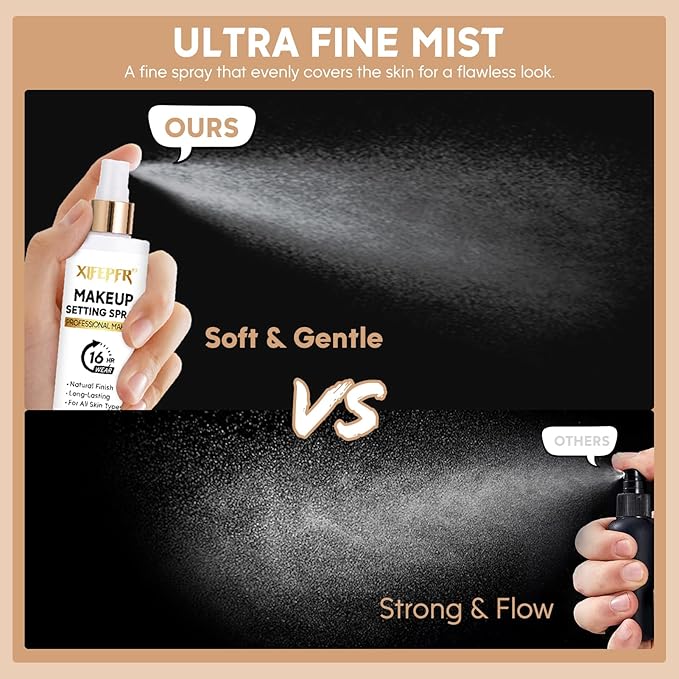 Makeup Setting Spray, 8.12 Fl Oz Matte Finishing Spray, Ultra Fine Setting Mist, Long Lasting Fixing Spray, Lightweight Oil Control Hydrating Refreshing Fast Drying, Vegan & Cruelty-Free-FemmiqueWomen